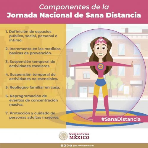 Comunicaciones escritas espontáneas en el contexto de COVID*